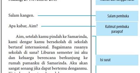 Surat sendiri berguna untuk mengirimkan kabar atau informasi berita dari si pengirim surat kepada penerima atau pembacanya. Contoh Surat Resmi Dan Bagian Bagiannya - Bagikan Contoh