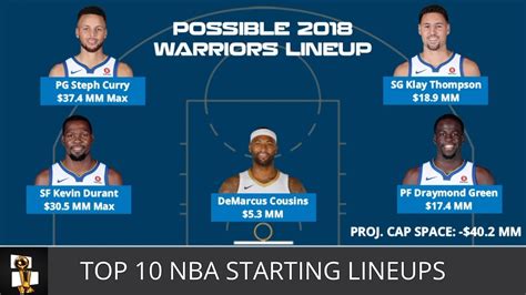 Our scribes chime in on which player stood out most in the restart. Top 10 NBA Starting Lineups For The 2018-19 Season From ...