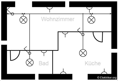 Das hängt natürlich ganz davon ab, in welchem technischen zustand sich die elektrische anlage im haus befindet, wie alt die anlage ist und welche anforderungen man an die elektrische anlage nach der sanierung stellt. Installationsplan zur Elektro-Technik im Haus: Aufbau ...