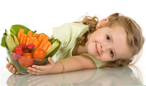 Information On Basic Nutritional Needs For Children Sheknows