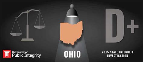 Comparative and superlative adjectives and adverbs answer key. I Civics Comparing Constitutions Ohio Answer Key / Chapter ...