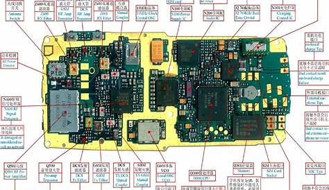 All Mobile phone circuit board diagram | Mobile Phone PCB Diagram with