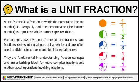 What Is A Unit Fraction Definition Of Unit Fraction