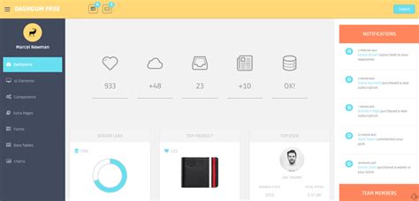 Free Bootstrap Admin Template For Your Project Neptune Scripts Blog