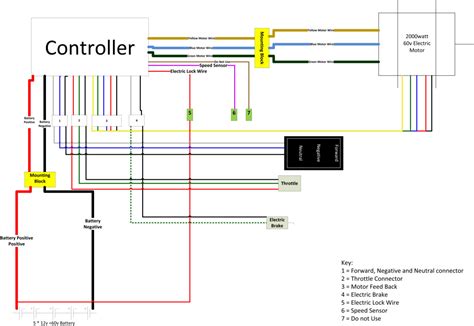 60v Controller Wiring Diagram Ubicaciondepersonas Cdmx Gob Mx