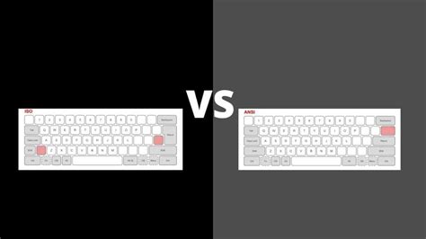Ansi Vs Iso Keyboard Which Keyboard Layout Is Better Spacehop
