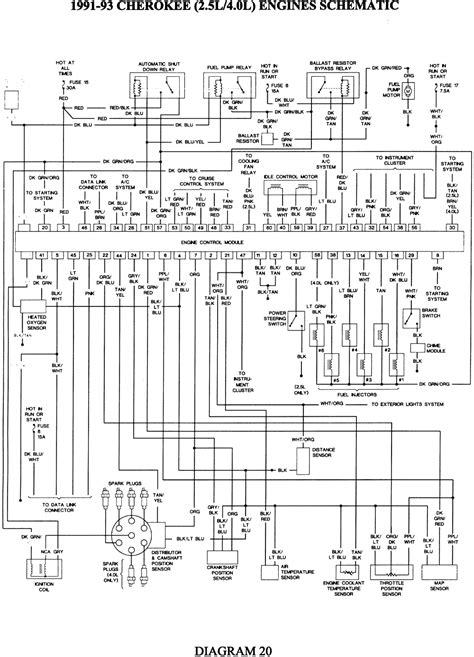 The mass of one litre ofthis organic gas is exactly equal to that of o ne litre ofn. 27 2000 Jeep Grand Cherokee Wiring Diagram - Wiring Database 2020