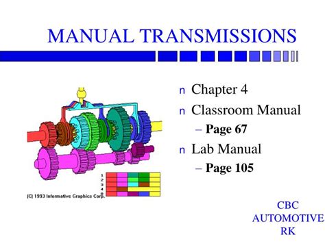 Ppt Manual Transmissions Powerpoint Presentation Free Download Id