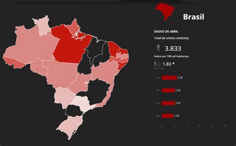 mapa mostra quase 4 mil assassinatos em abril no brasil monitor da violência g1