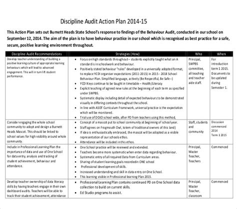 14 Audit Action Plan Templates Pdf Free And Premium