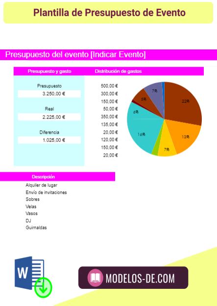 Plantilla De Presupuesto Para Eventos En Excel Gratis