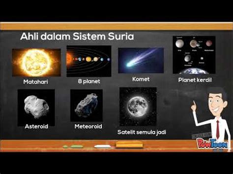 Bulan, bumi dan matahari otros contenidos: Sistem Suria Tahun 4 - YouTube