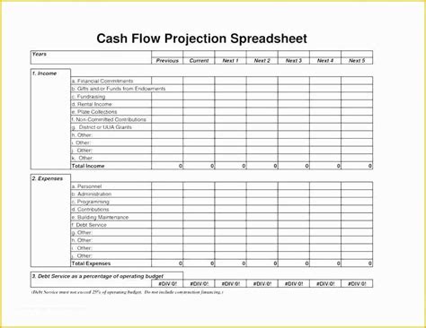 Weekly Cash Flow Forecast Template