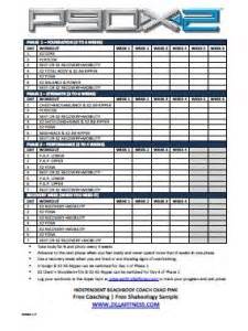 The training presented in the worksheet consists. P90X2 Schedule - zillafitness