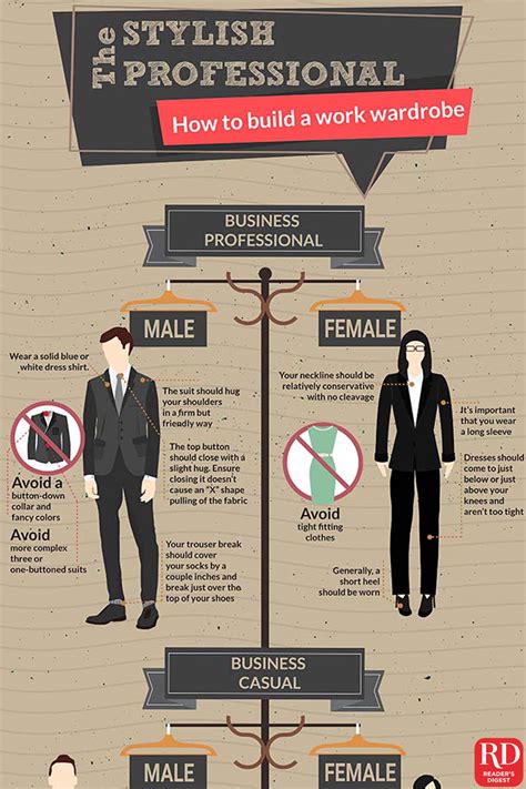 This Infographic Is Your Ultimate Guide To Dressing For Work Artofit