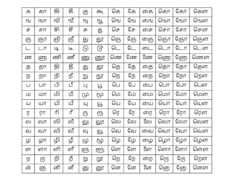 Latest puzzles questions and answers. amil script (தமிழ் அரிச்சுவடி) | Sunday school rules, Pdf ...