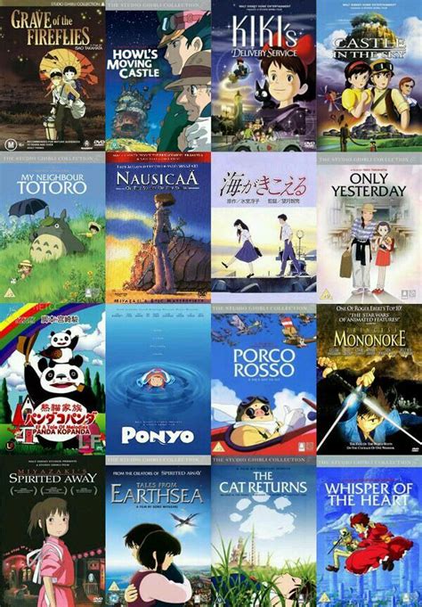 Studio Ghibli Studio Ghibli Movies All Studio Ghibli Movies Anime Films