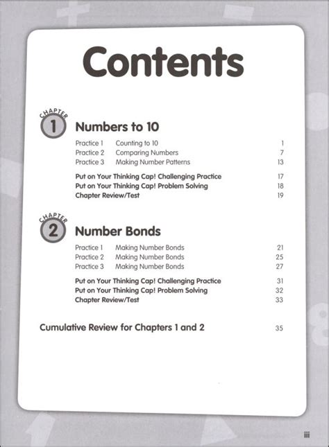 Our free one worksheet a day for year 3 focuses on teaching key skills such as spellings, literacy, reasoning and arithmetic all in one sheet that is filled with fun exercises and beautiful illustrations. Math In Focus Kindergarten Worksheets