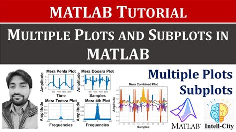 Plotting In Matlab Part Multiple Plots And Subplots In Matlab Youtube