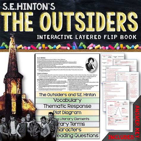 The Outsiders Interactive Layered Flip Book Reading Literature Guide