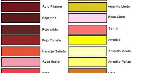 Les Sumillers Colores Del Vino