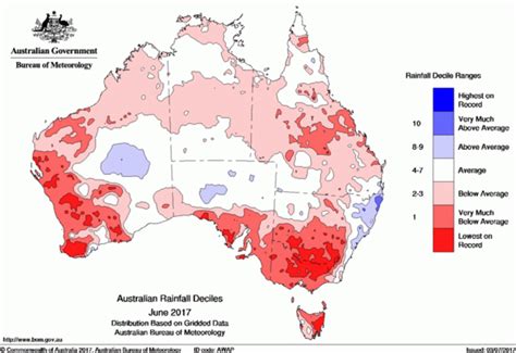 Australias Dry June Is A Sign Of Whats To Come