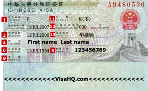 China Visa Application Requirements Residents Of India Visahq