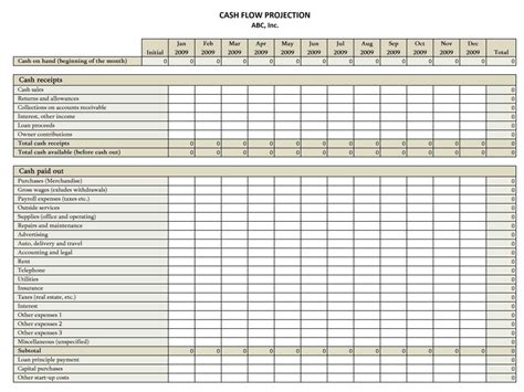 Monthly Cash Flow Format In Excel Sample Excel Templates