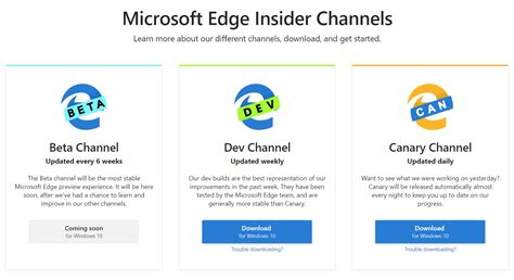 What To Expect In The New Microsoft Edge Insider Channels Microsoft