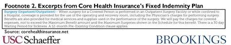 See examples of how a fixed indemnity insurance plan can help with annual health care costs. Fixed indemnity health coverage is a problematic form of ...