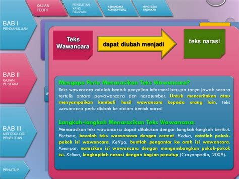 Detail Cara Membuat Ppt Seminar Proposal Yang Menarik Koleksi Nomer 20