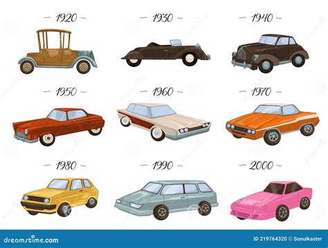 Vintage And Retro Automobiles Evolution Of Car Stock Vector