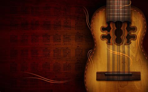 Guitar Music Instrument Wallpaper Coolwallpapersme