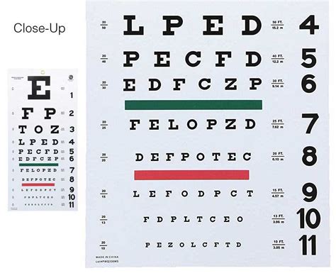 The Importance Of The Az Dmv Eye Test Chart For Safe Driving