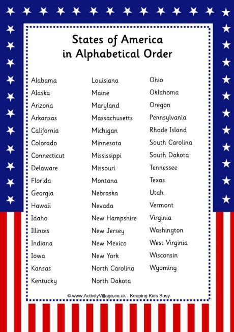 List Of All 50 States In Alphabetical Order Printable