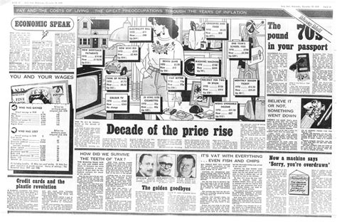 Inflation Graphic Reveals How 1970s Was Decade Of The Price Rise
