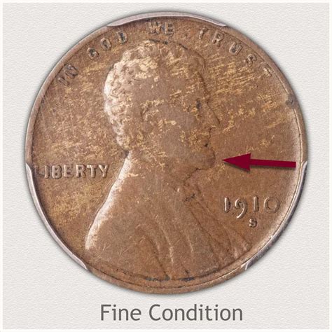1910 Penny Value Discover Its Worth