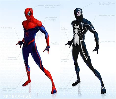 Symbiote Spider Man Redesign
