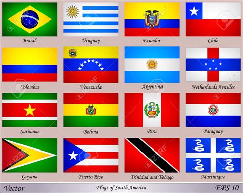 Флаги Стран Латинской Америки Фото Telegraph