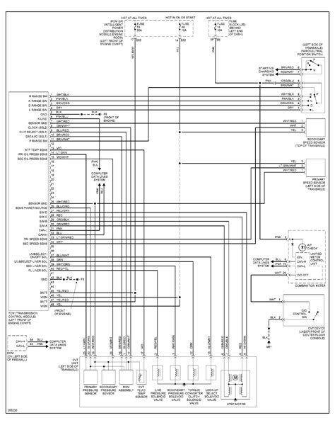 See also interior & instrument page. Mustang Radio Wiring Diagram