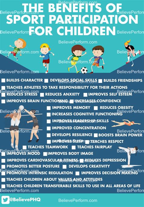 Hence, sport is an excellent preventive measure against. The benefits of sport participation for children ...