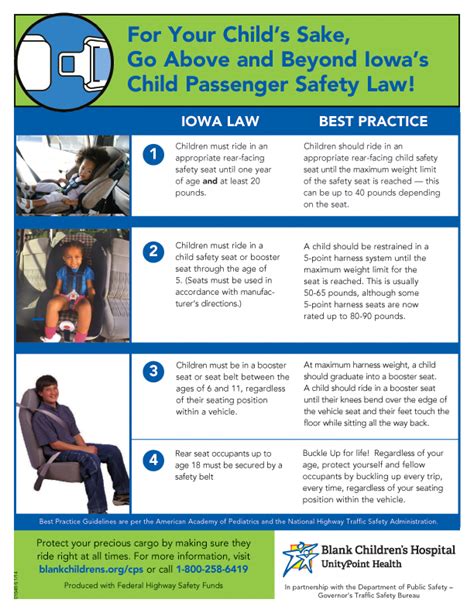 Children younger than age 4 to ride in a car seat in the rear seat if the vehicle has a rear seat. Wisconsin Car Seat Laws Chart - change comin
