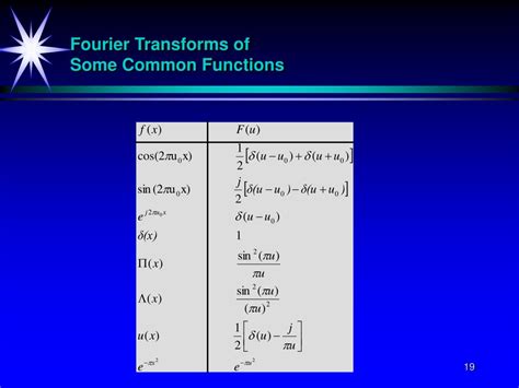 Ppt Fourier Transformation Powerpoint Presentation Free Download