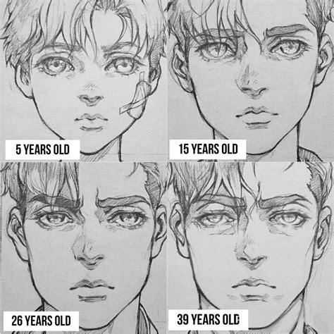 For an anime manga style you can just give a hint of each of these with one curve. @thisuserisalive My character through time 💕 Off to school now! - - - - #Manga #mangaart # ...
