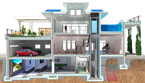 Modern Icf House Plans 5 Pictures Easyhomeplan