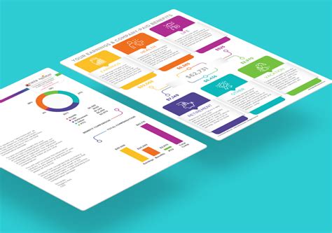 What data should you include in a benefit statement? - Employee Benefit
