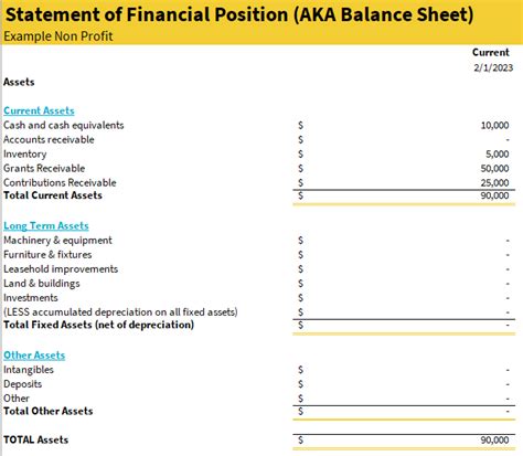 Non Profit Balance Sheet Template Free Projectionhub