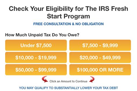 Irs Tax Debt Relief Government Grants Funding