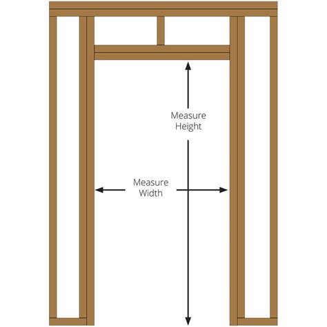 Always remember to square up your door before you nail the frame in place to assure it will close properly. Rough Opening For 30 Interior Prehung Door - The Door