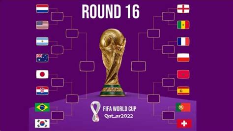 Fifa World Cup 2022 Qatar Presentations Template